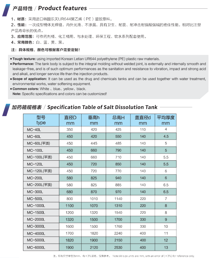 PP儲罐